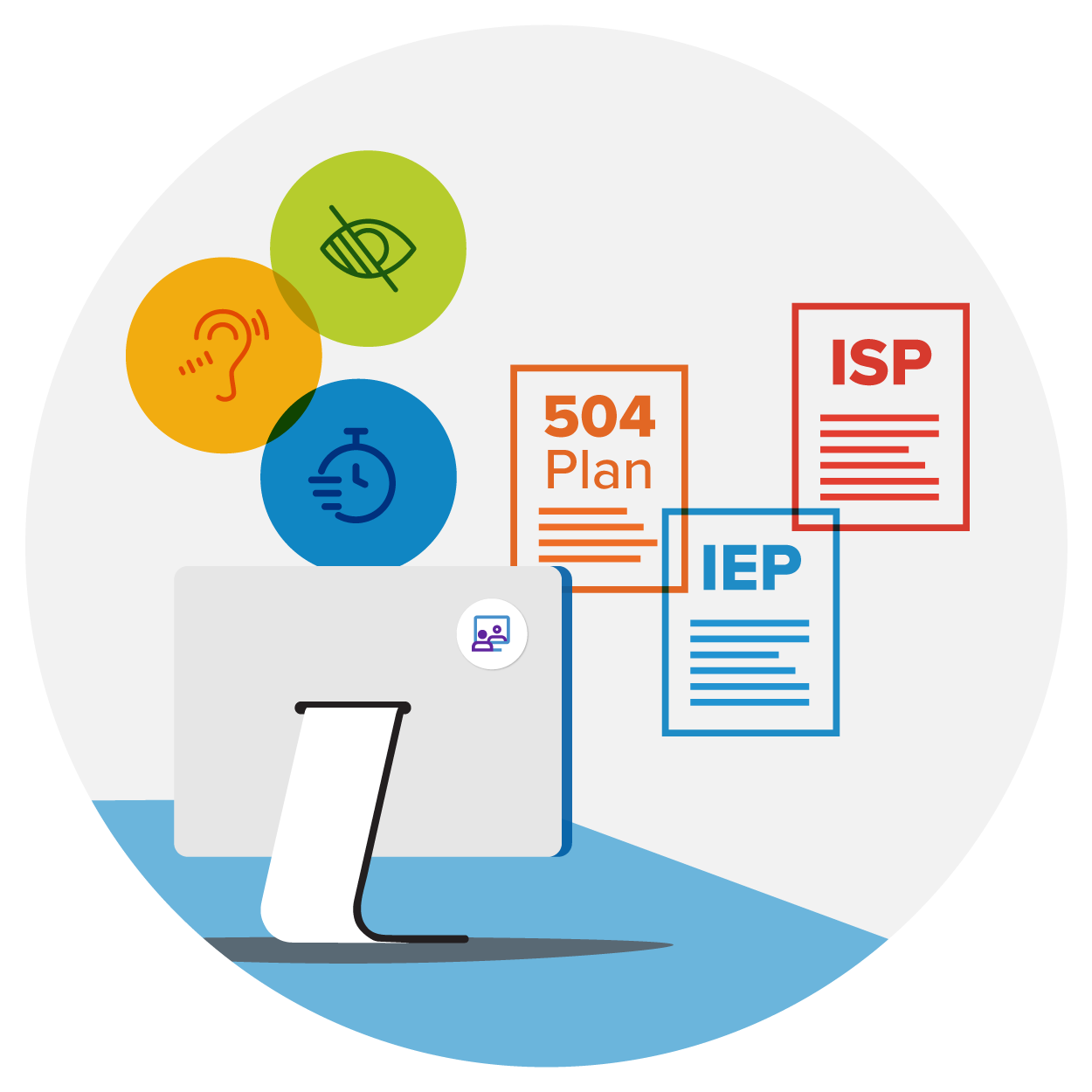 Graphic representing accommodation plan types (ISP, IEP, 504)